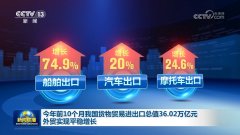 本年前10个月我国货色商业进出口总值3602万亿元