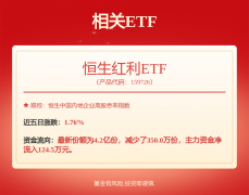 <b>银行力挺外贸企业应对关税和：不抽贷、不竭贷</b>